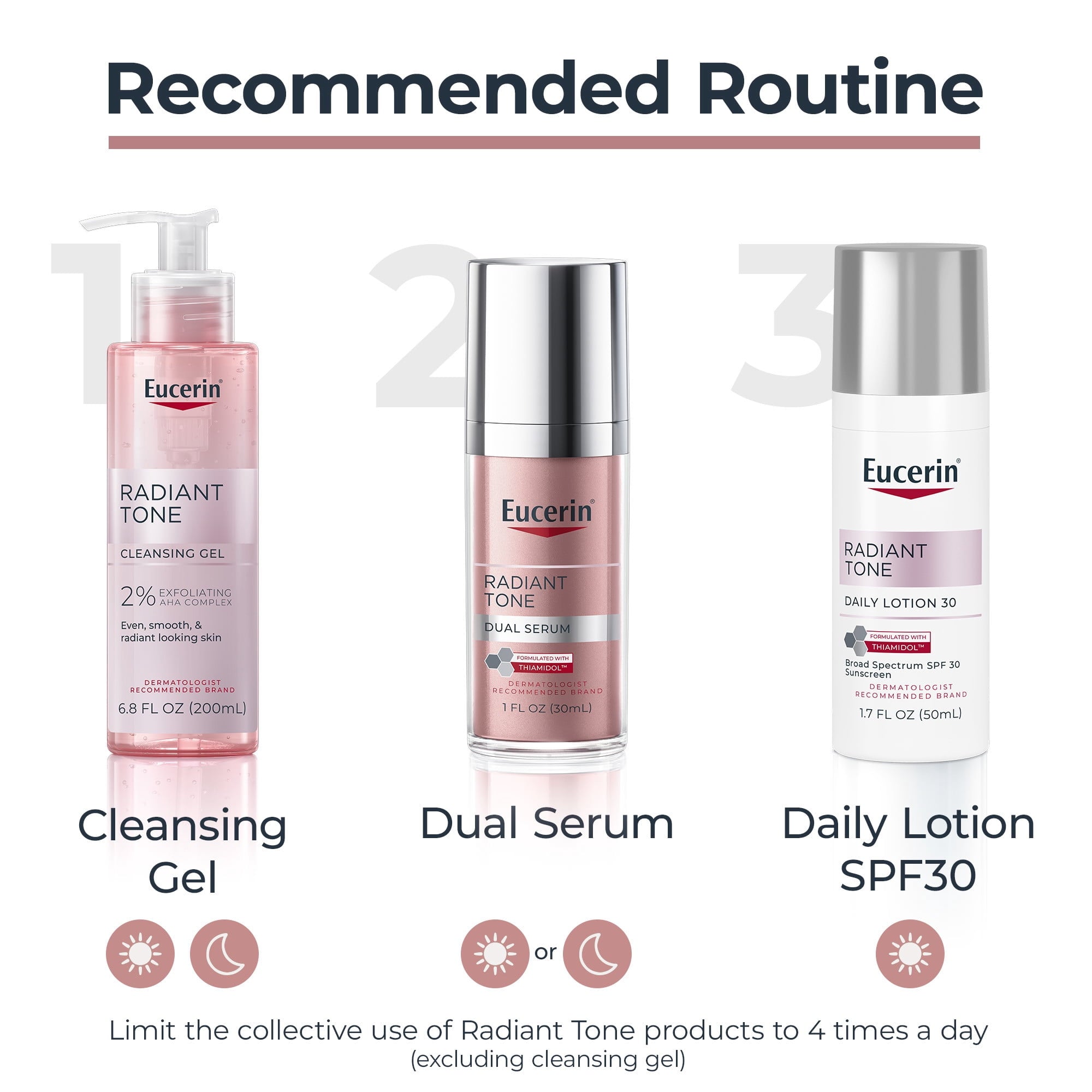 Eucerin Radiant Tone Dual Serum, Dark Spot Corrector with Thiamidol and Hyaluronic Acid, 1 fl oz