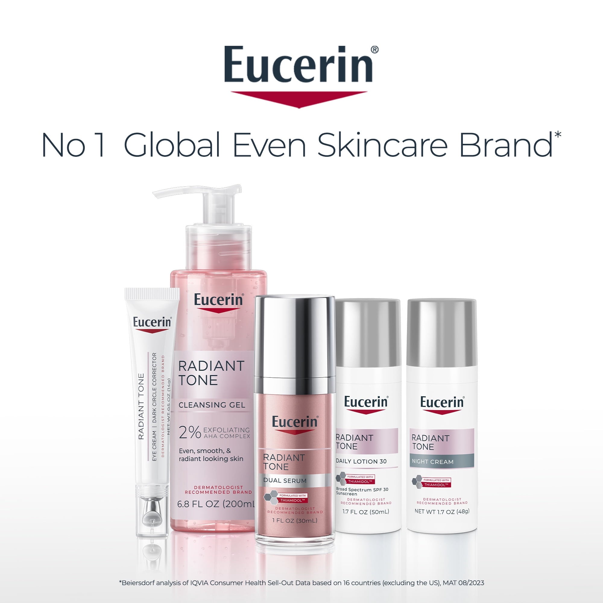 Eucerin Radiant Tone Dual Serum, Dark Spot Corrector with Thiamidol and Hyaluronic Acid, 1 fl oz